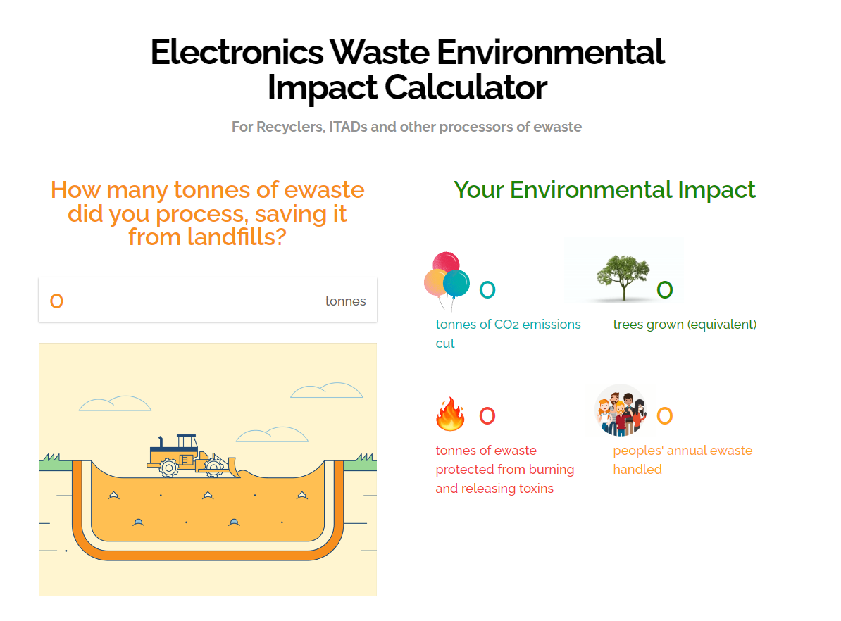 Ewaste Environmental Impact -Rechner - Berechnen Sie Ihren Ewaste -CO2 -Fußabdruck, die betroffenen Bäume usw. Medien 1