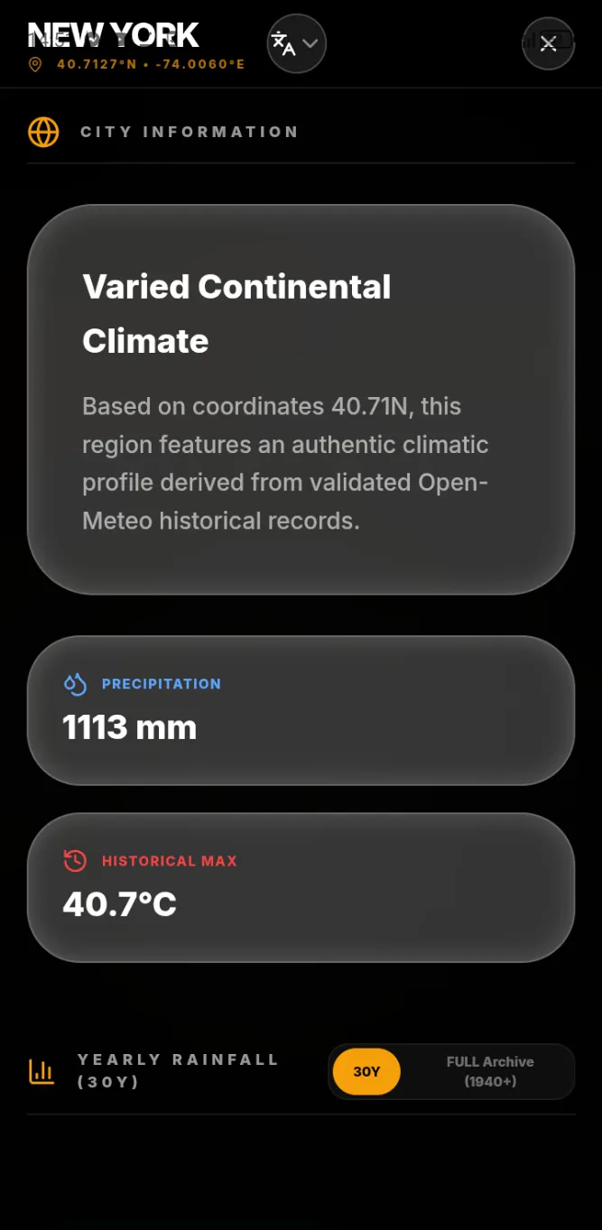 Weather theater  gallery image
