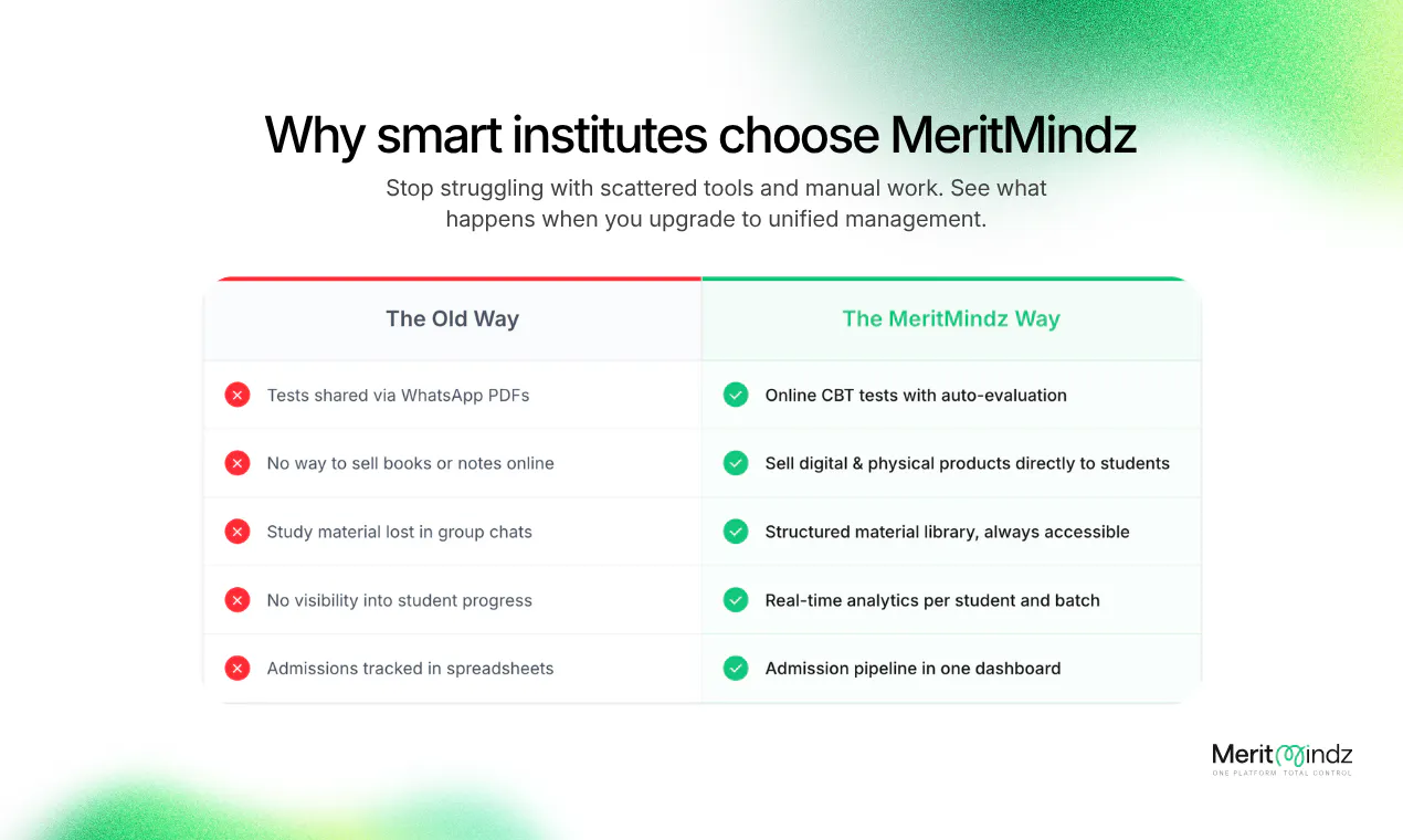 Merit Mindz gallery image