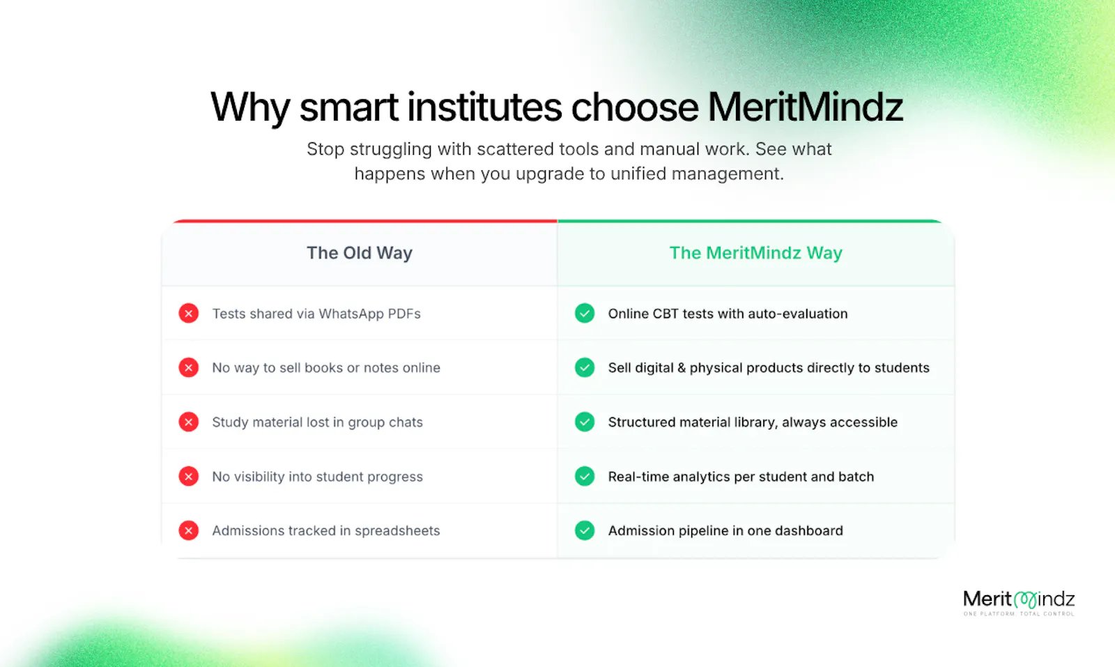Merit Mindz screenshot 8