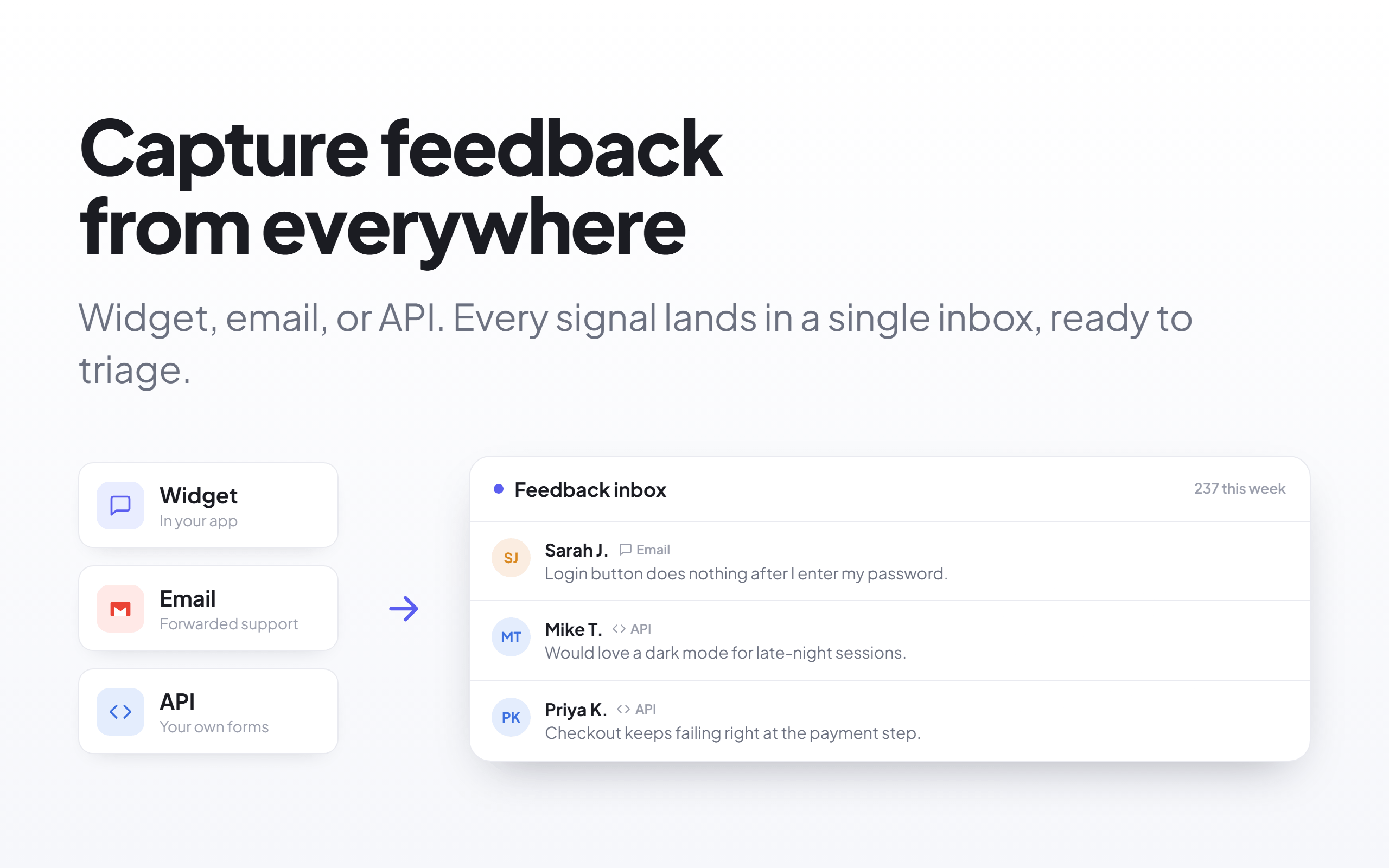 Triagely - Make sense of your feedback gallery image