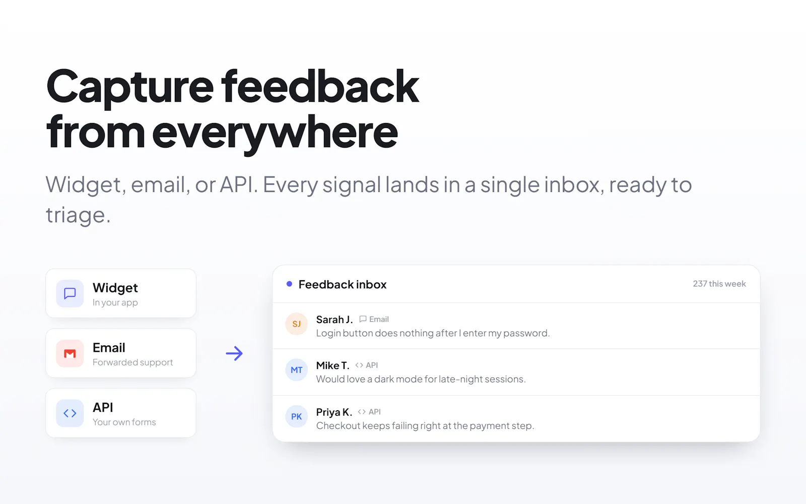 Triagely - Make sense of your feedback screenshot 1