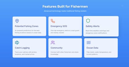 Samudra Sahayak gallery image