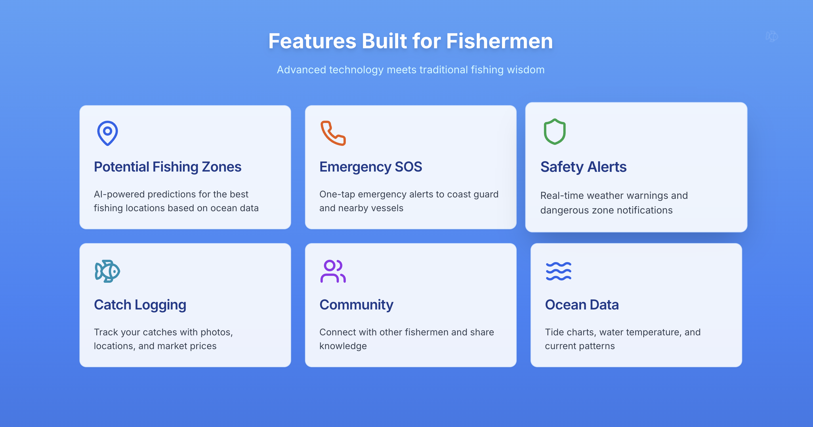Samudra Sahayak - Screenshot 2 showing product features and functionality