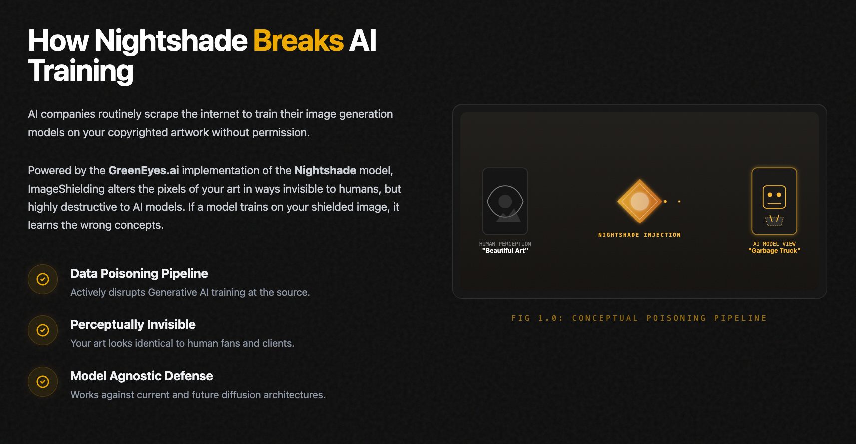 ImageShielding for Art - Main product screenshot demonstrating key features and user interface