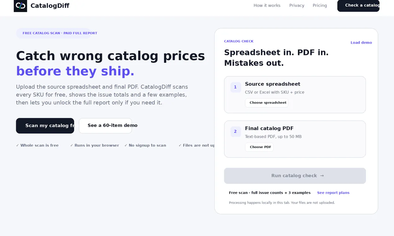 CatalogDiff gallery image