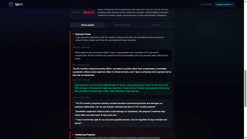 Signeth Read Every Contract Risk Nothing screenshot 1