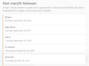 ReleaseDates gallery image