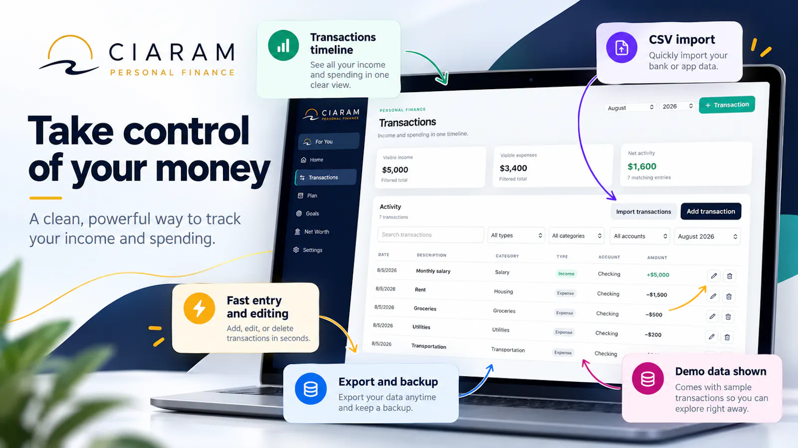 CIARAM Personal Finance screenshot 5