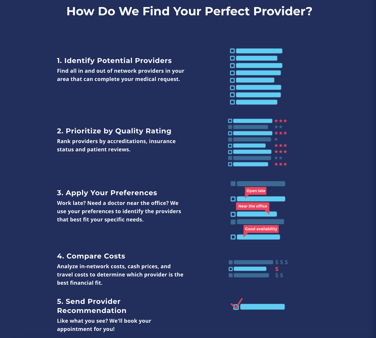 Flume Health gallery image