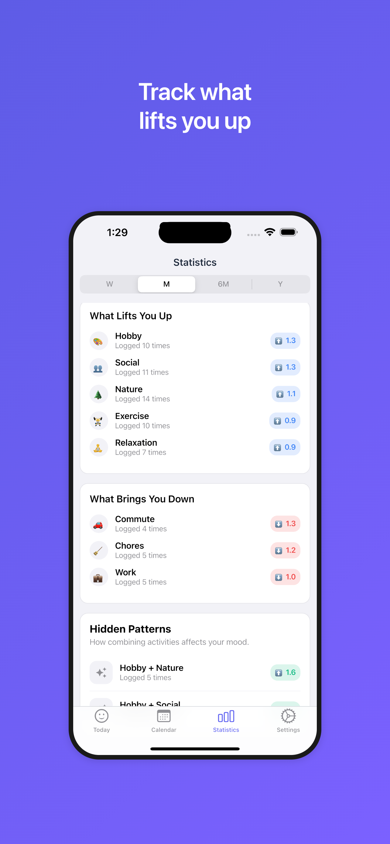 MoodKit gallery image