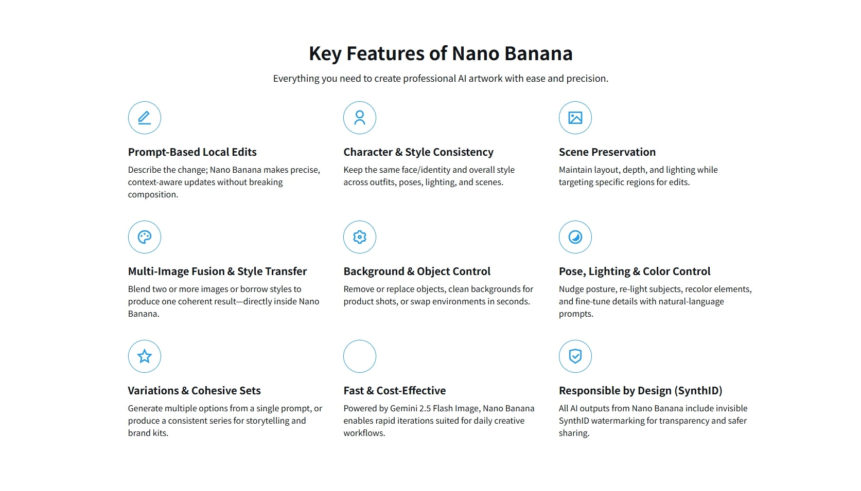 Nano Banana gallery image