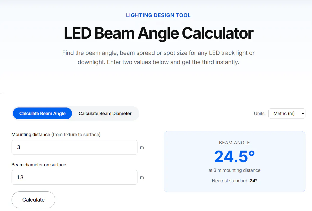 LED Beam Angle Calculator gallery image