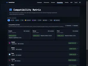 VersionTrack · Updates Radar gallery image
