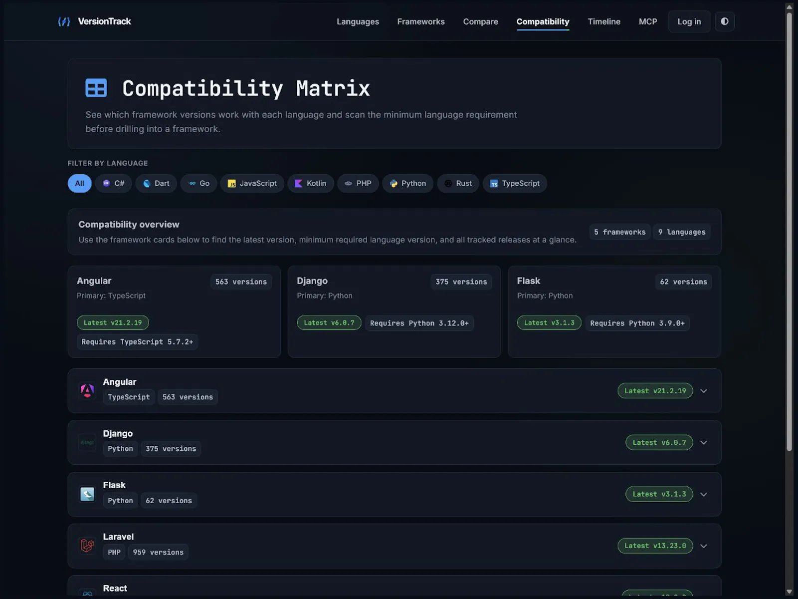 VersionTrack · Updates Radar screenshot 4