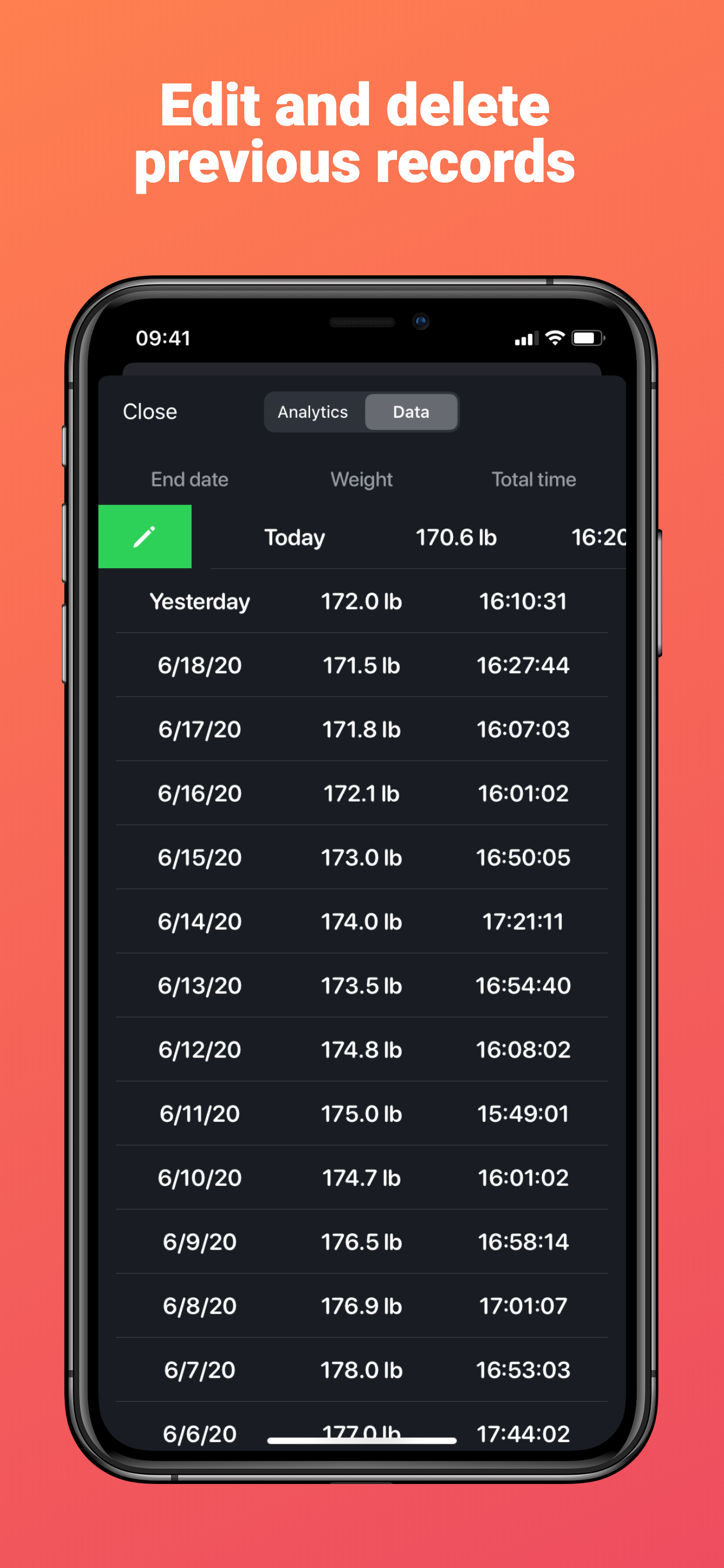 Simple Fasting gallery image