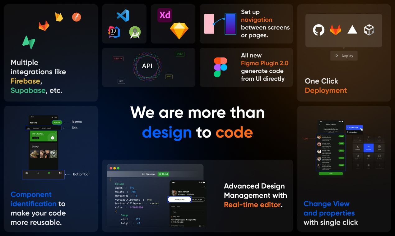 وسائط السباحة 2.0 - قم بتحويل تصميمات Figma إلى Flutter 3.0 و React Code بسرعة 2