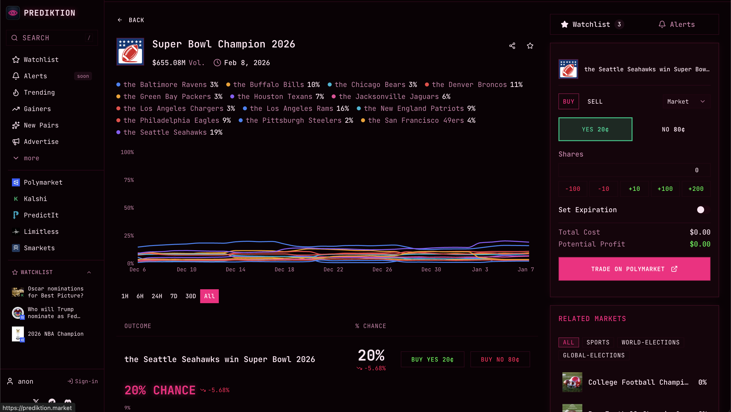 Prediktion gallery image