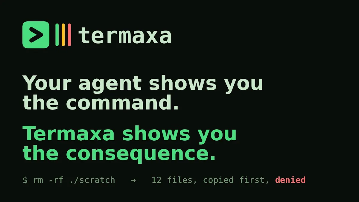 Termaxa