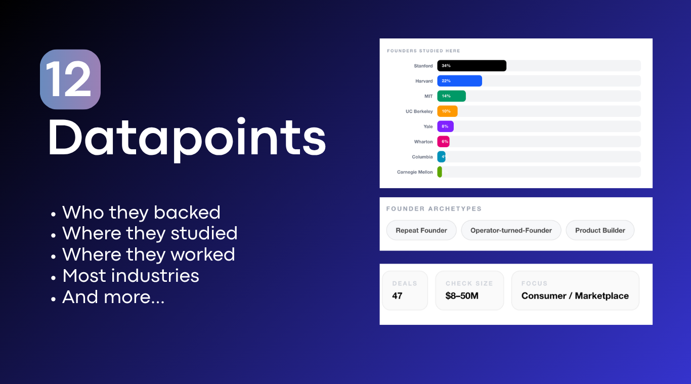 InvestorFinder gallery image