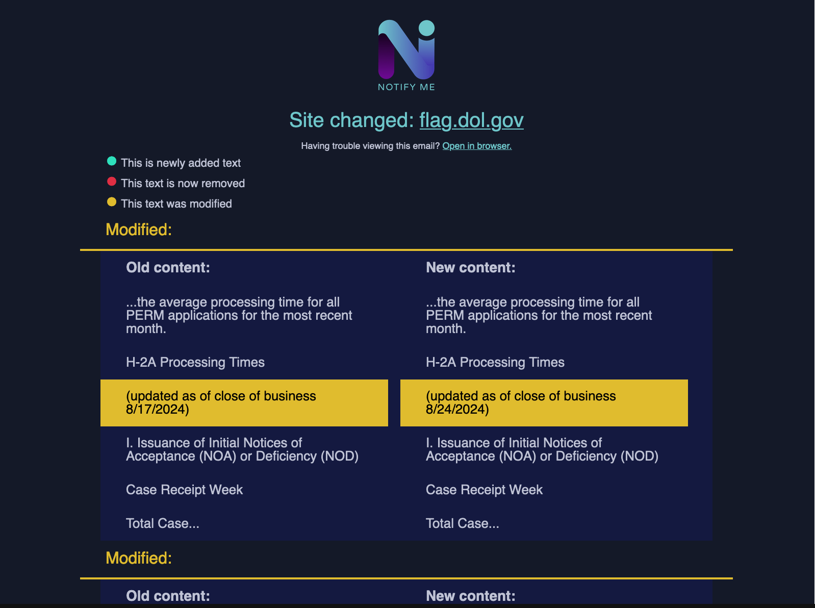 Notify Me gallery image