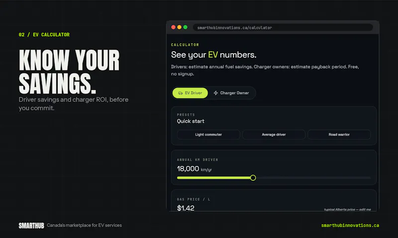 SmartHub screenshot 2