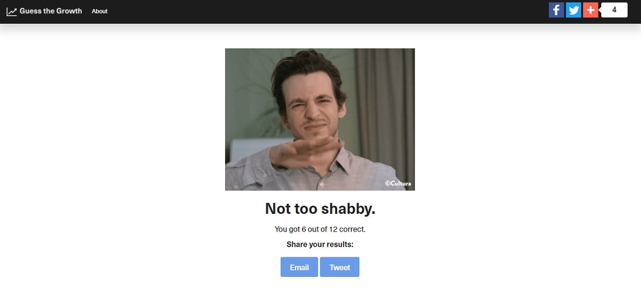 Guess the Growth gallery image