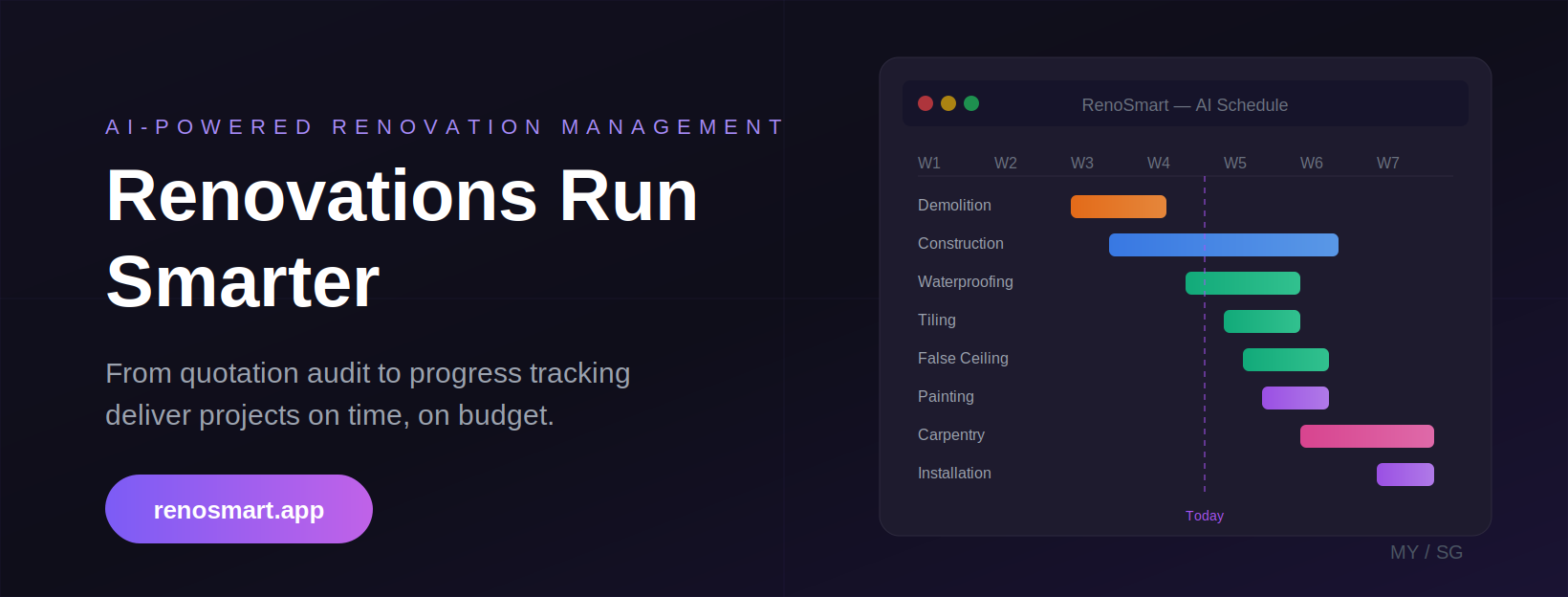 RenoSmart gallery image