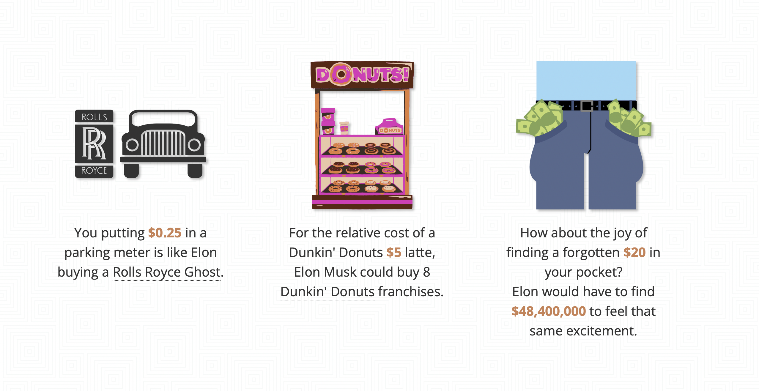 You Vs. A Billionaire gallery image