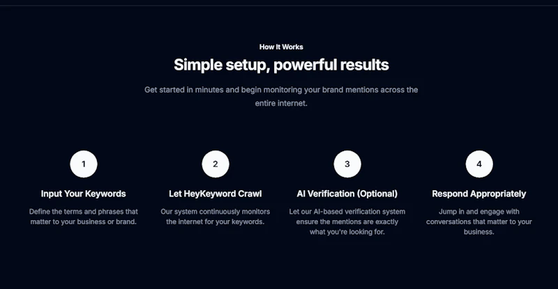 HeyKeyword screenshot 7