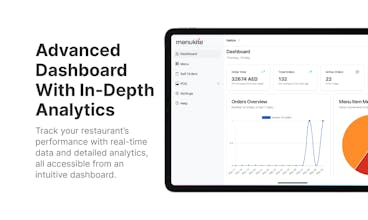 Menukite gallery image