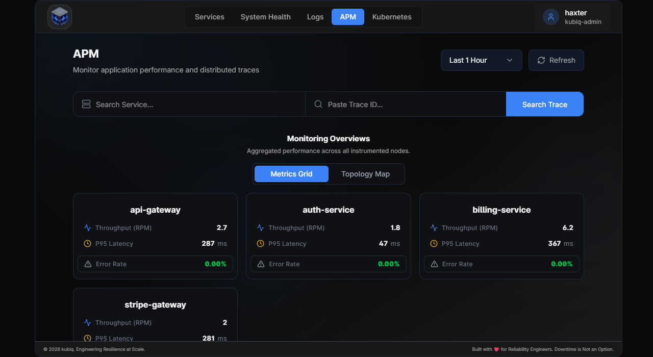 kubiq gallery image