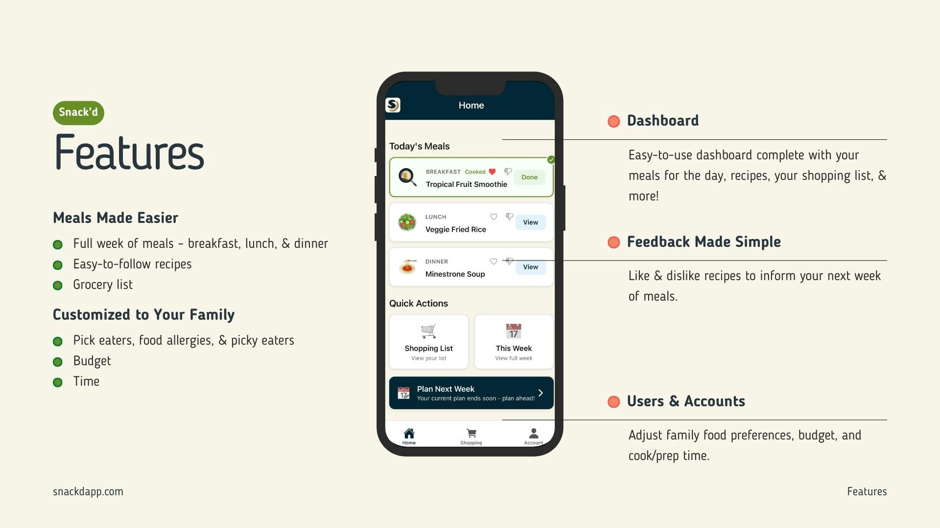 SNACK'D gallery image