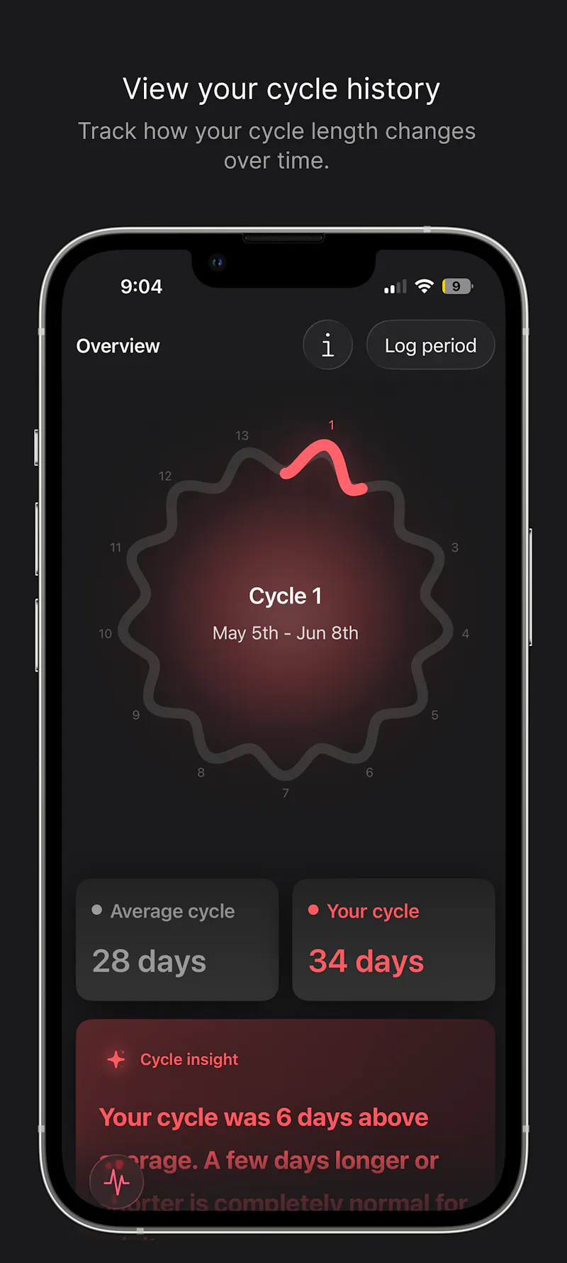 Rhythm:Productivity for women screenshot 2