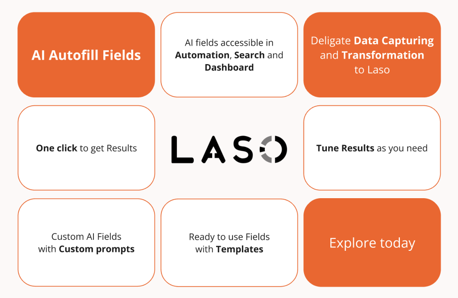 startuptile Laso App-AI Custom fields for Jira to Capture and Transform data