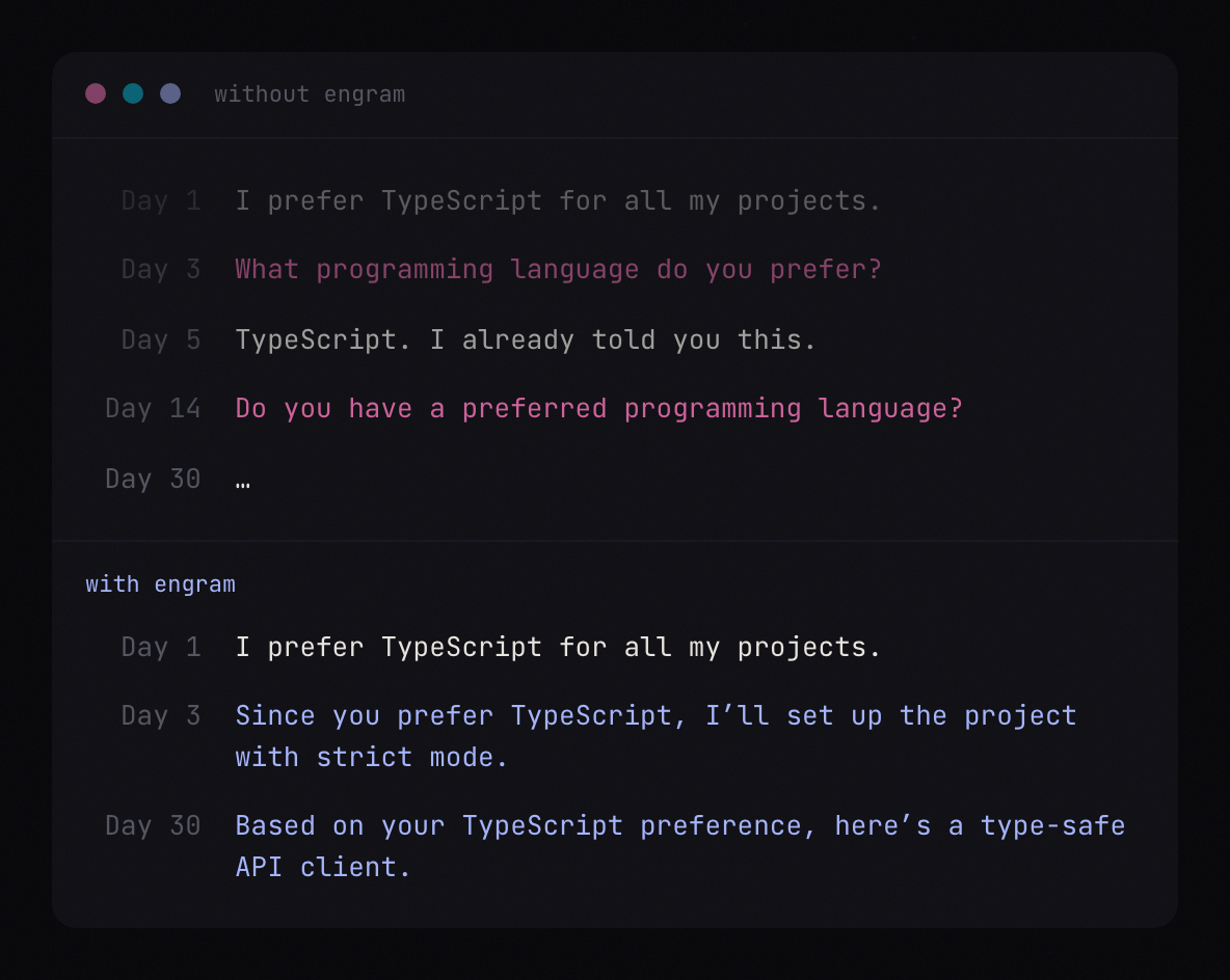 Engram gallery image