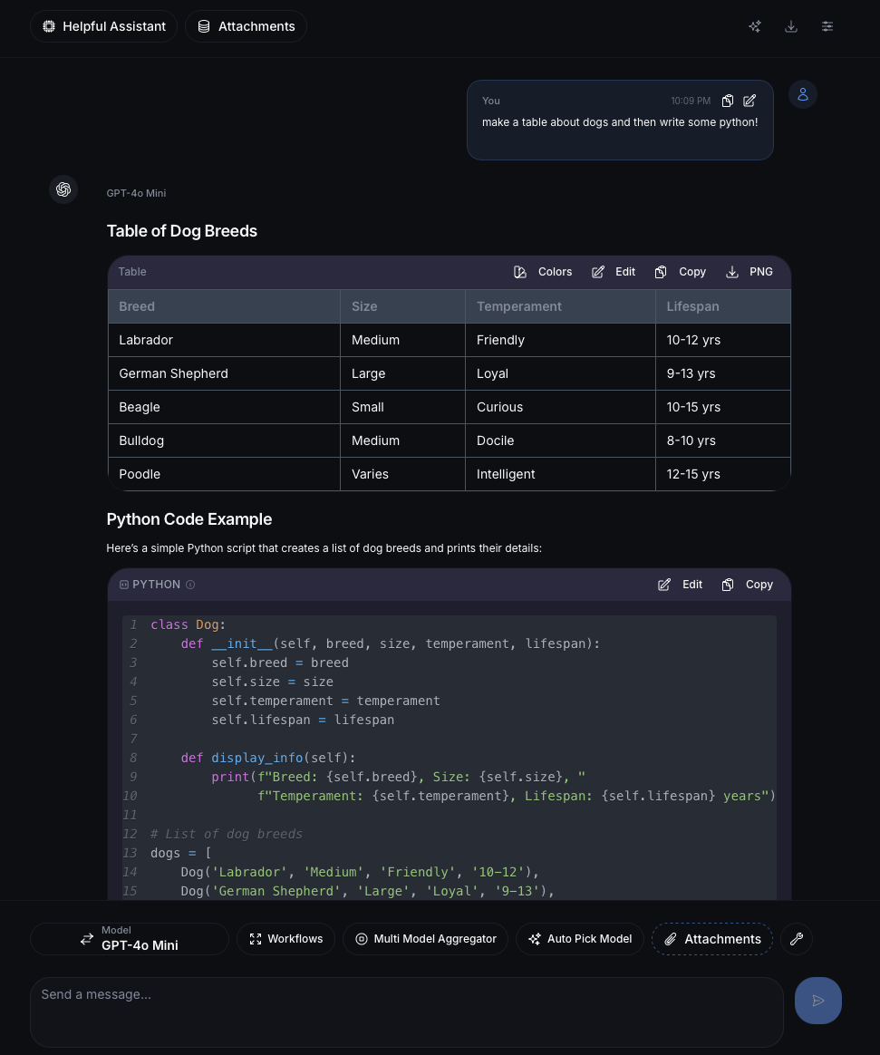 Creayo AI - Screenshot 4 showing product features and functionality