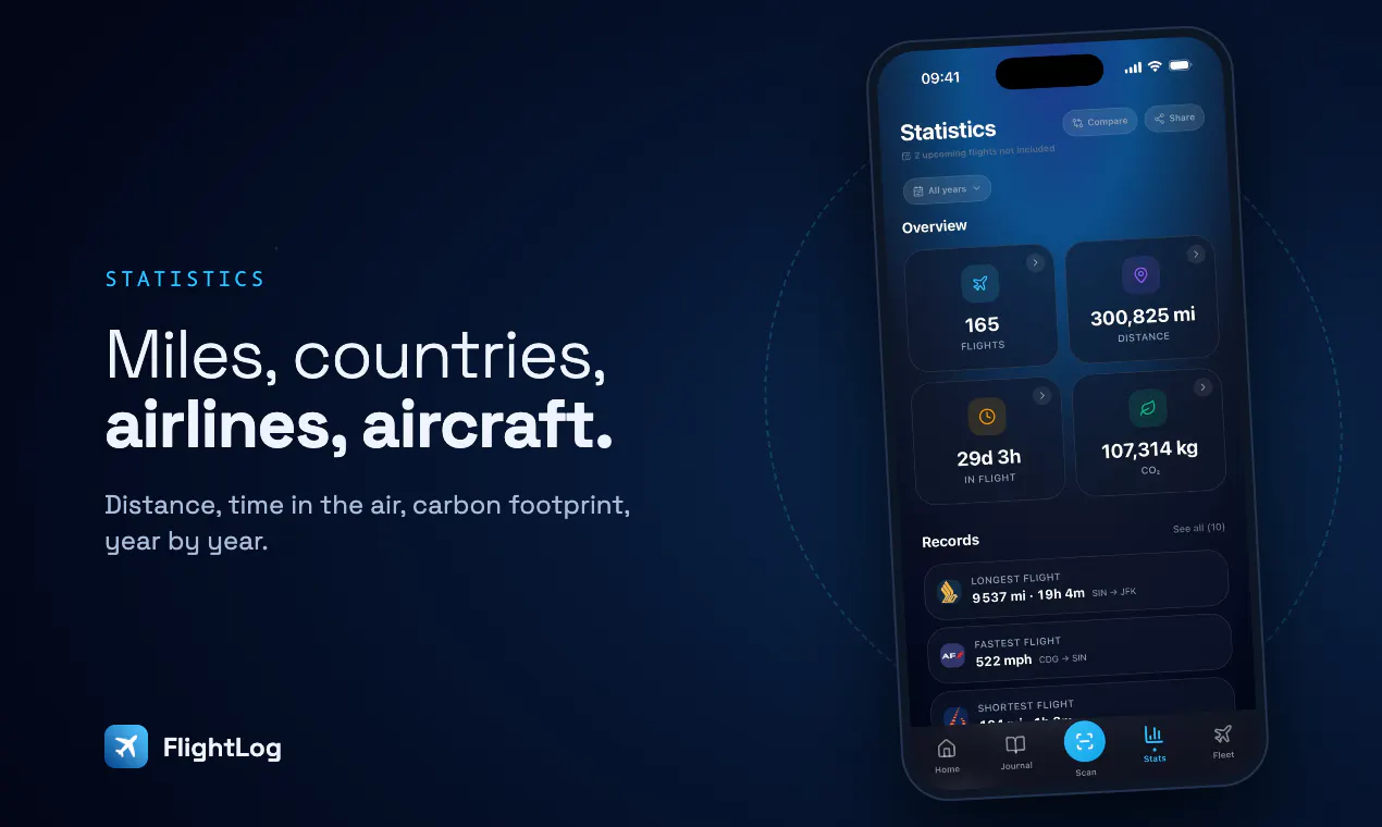 FlightLog gallery image