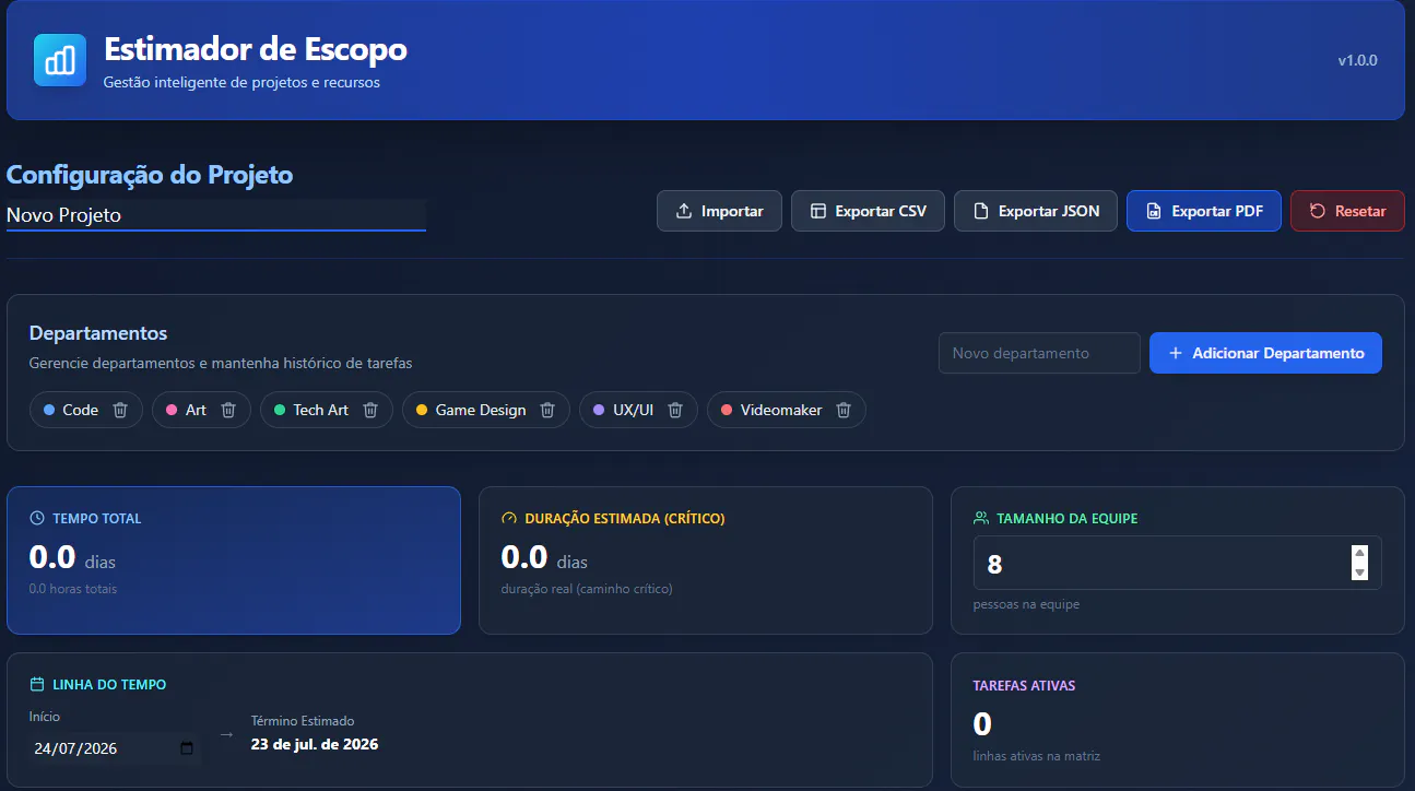 Estimador de Escopo gallery image