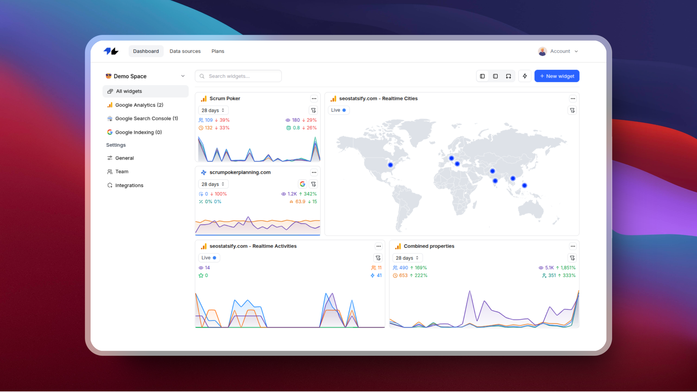 首席執行官Statsififi - Google Analytics（分析），搜索控制台和索引在一個儀表板中 media 2