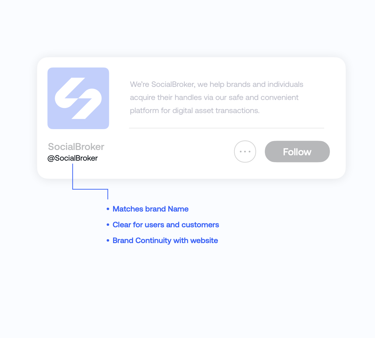 SocialBroker - Policy Compliant Social Media @Handle Acquisitions media 1