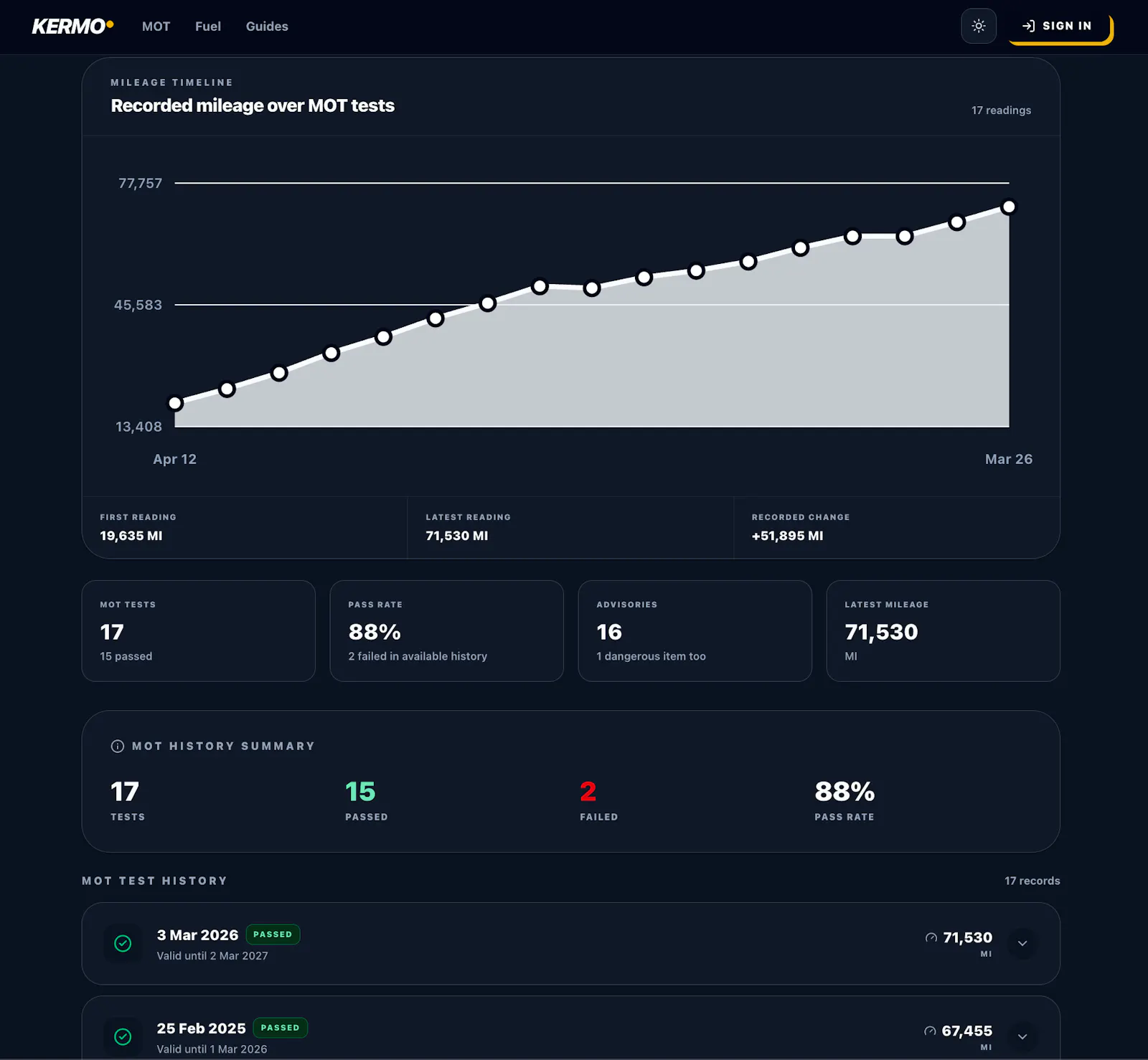 Kermo screenshot 4