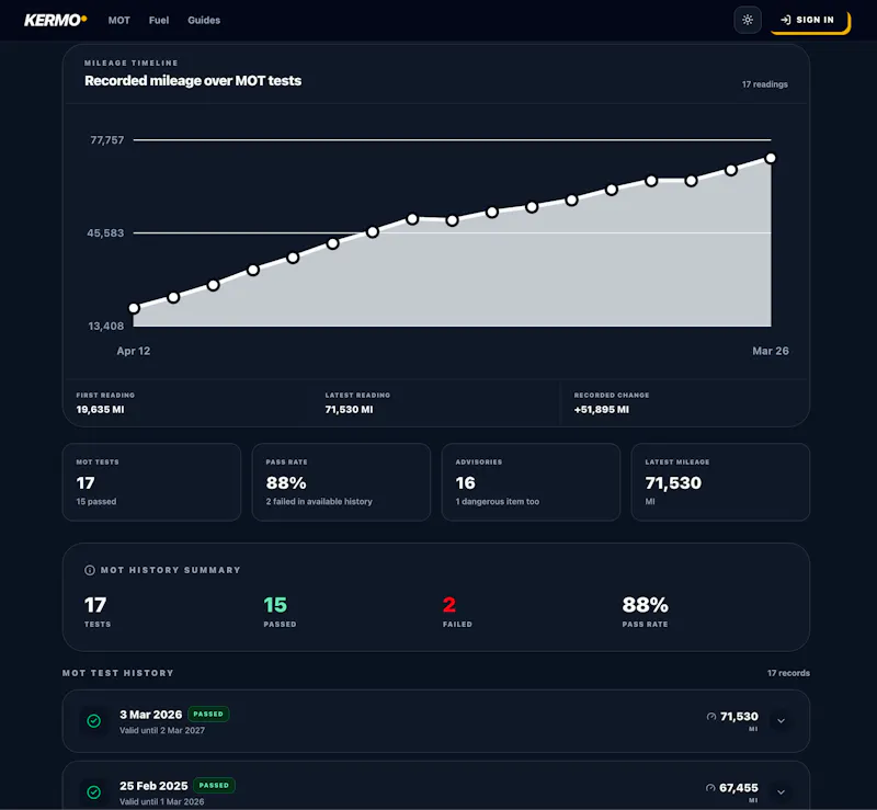 Kermo screenshot 4