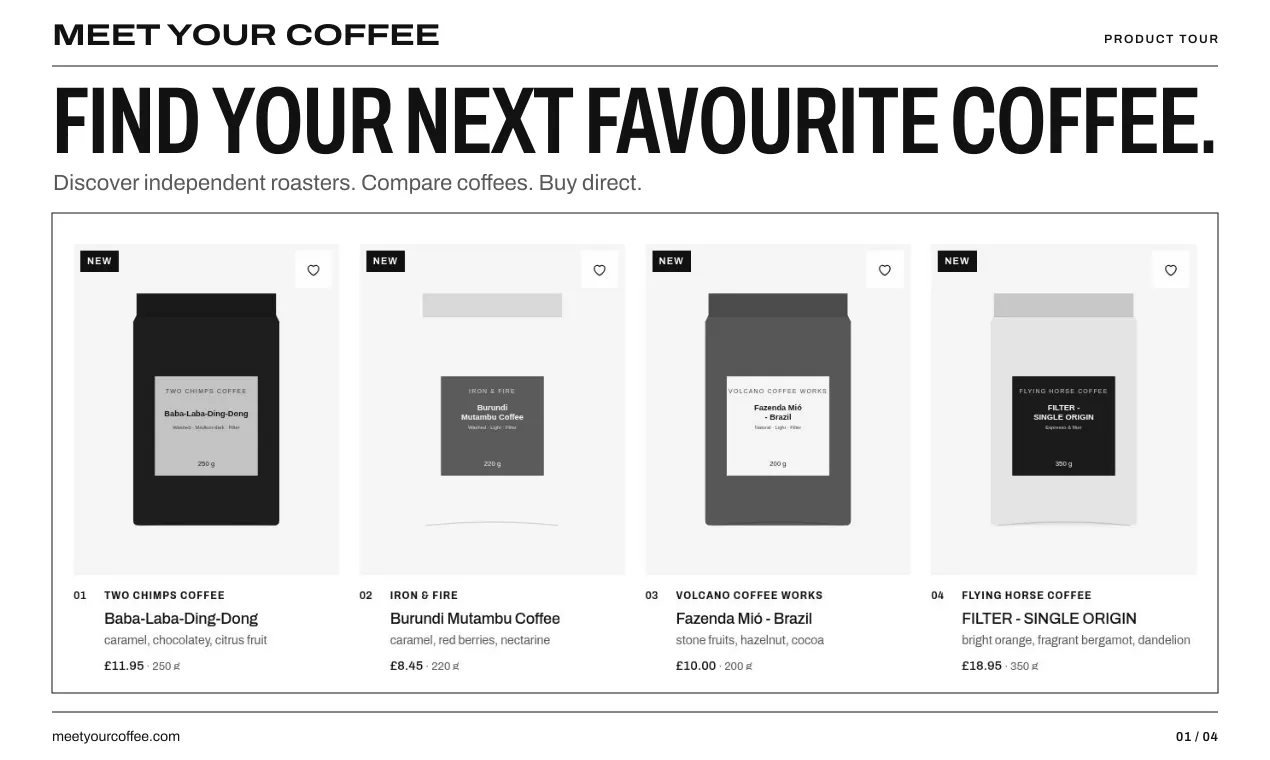 Meet Your Coffee gallery image