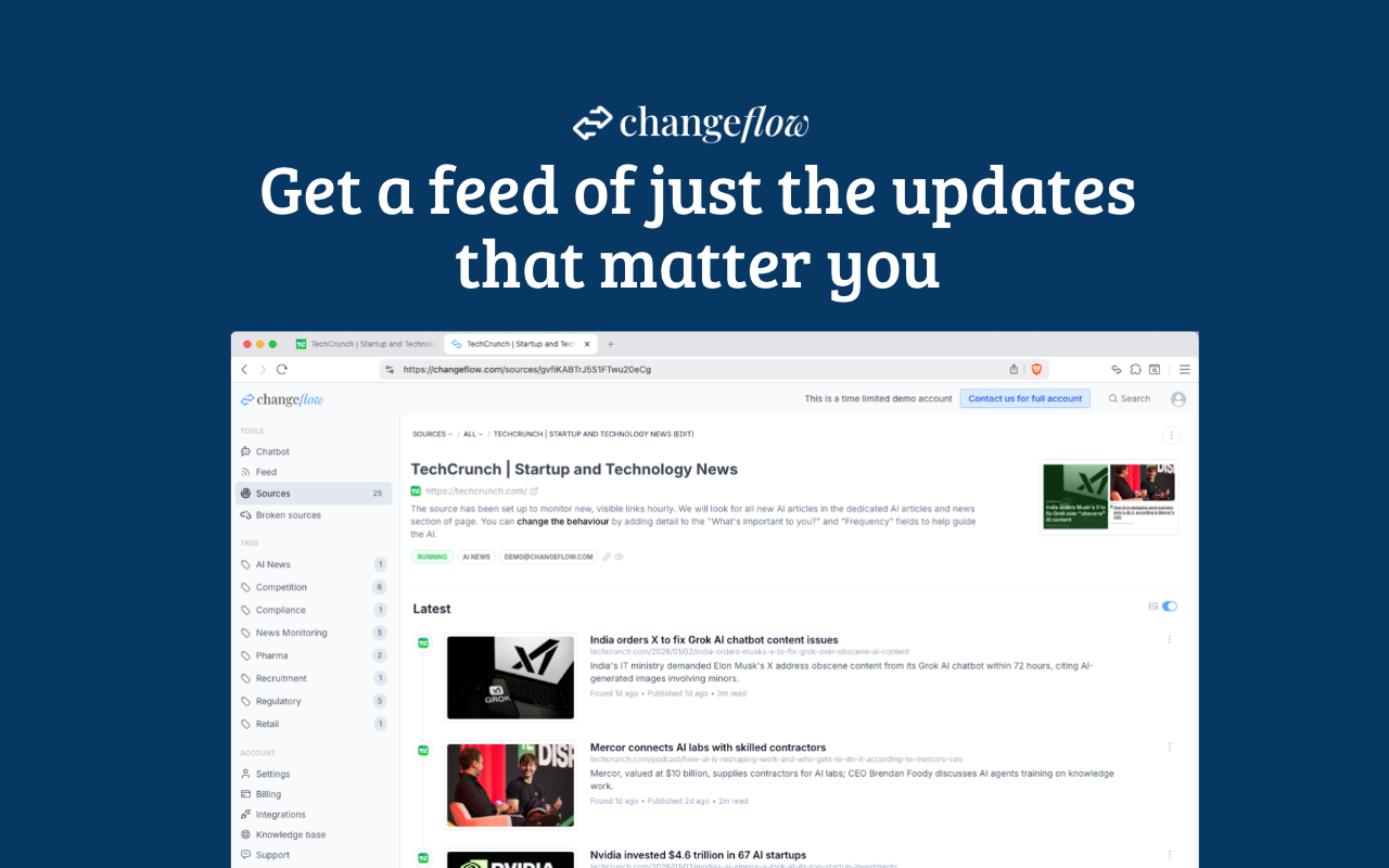 Changeflow gallery image