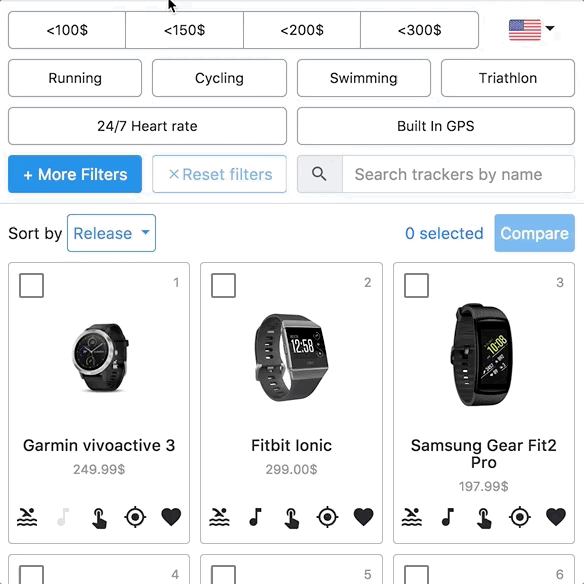 The Fitness Tracker Database Product Information, Latest Updates, and