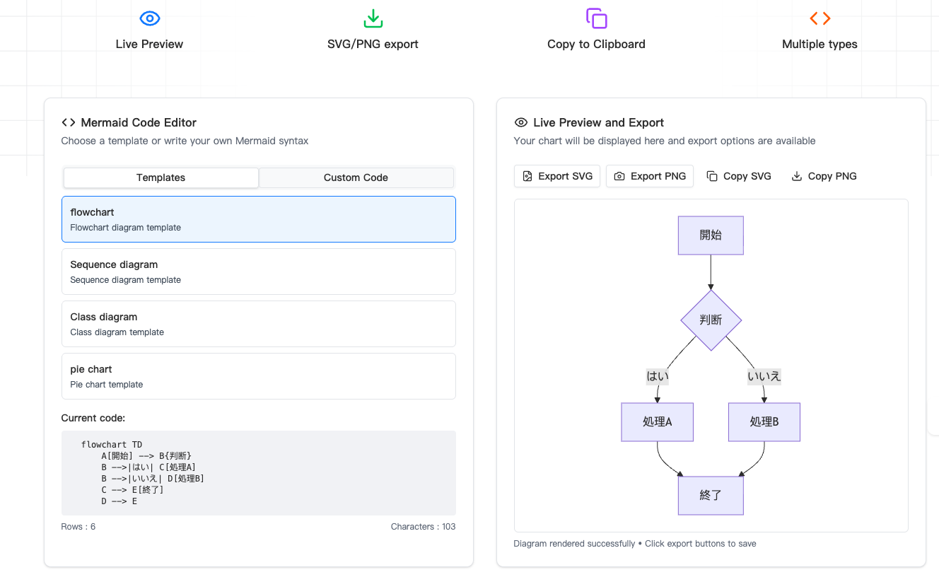 Mermaid Online gallery image