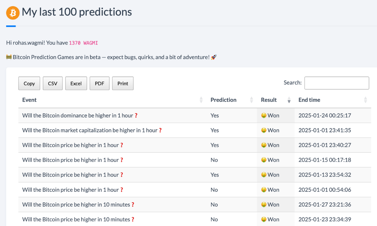 Bitcoin Prediction Games gallery image