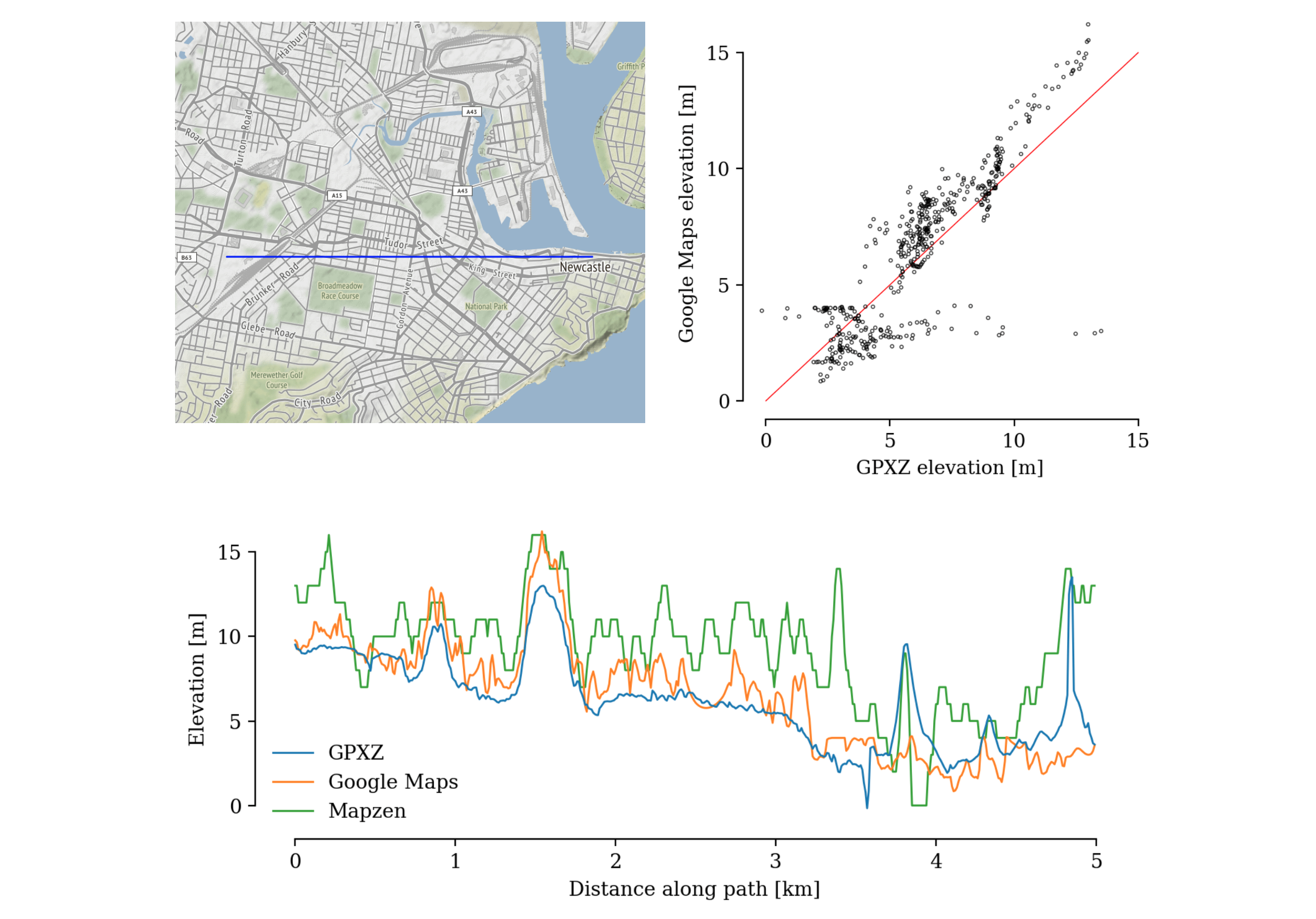 GPXZ Elevation API gallery image