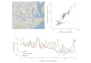 GPXZ Elevation API gallery image